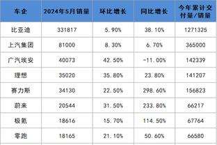 新利体育app官方入口网址截图1