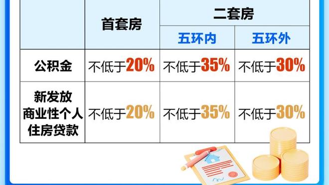 记者暗讽切尔西花10亿联赛才第10，瓜帅为表尊重拒绝回答