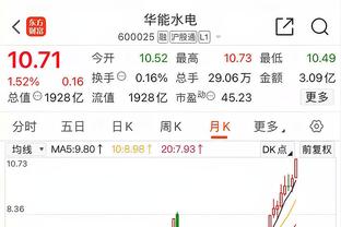 意甲上赛季球队营收情况：前八球队营收21.2亿欧增长27%